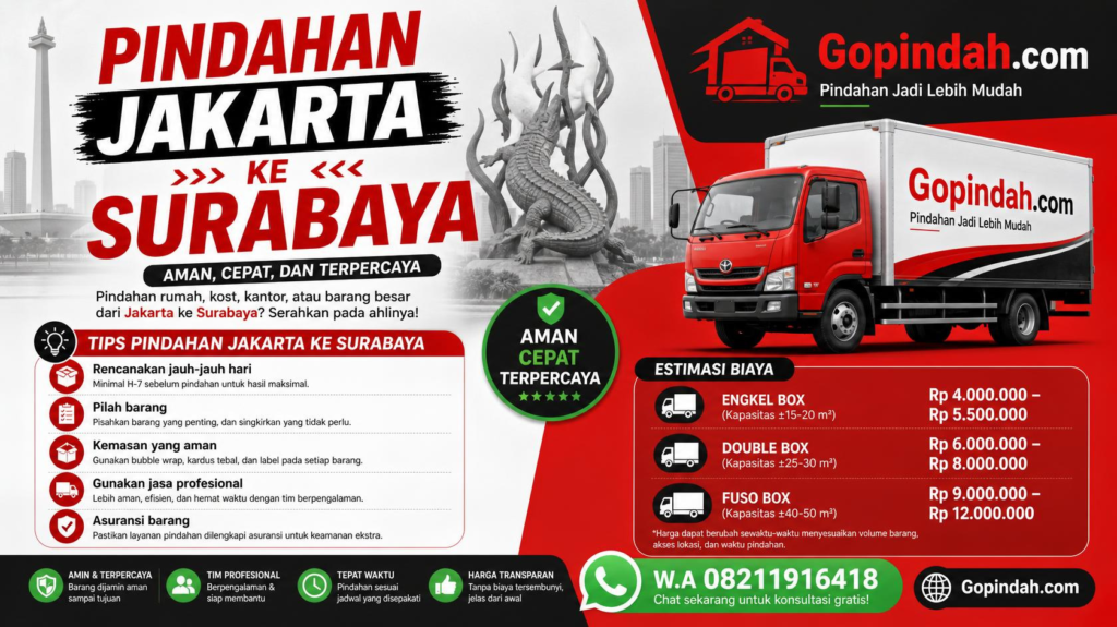 Pindahan Jakarta ke Surabaya Tips dan Biaya