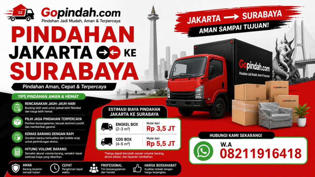 Pindahan Jakarta ke Surabaya: Tips dan Biaya W.A 08211916418